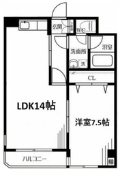 メゾンドA Ⅱの物件間取画像